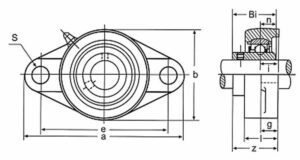 Sizes & Types of Flange Bearings | MDS Flange Block Bearings